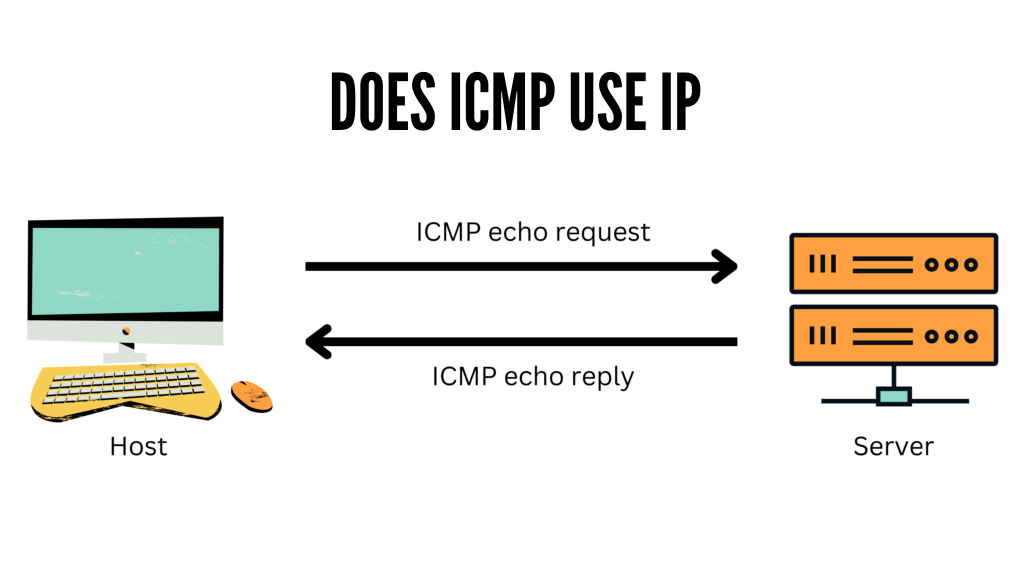 Does ICMP Use IP Tools Benefits and Real World Uses
