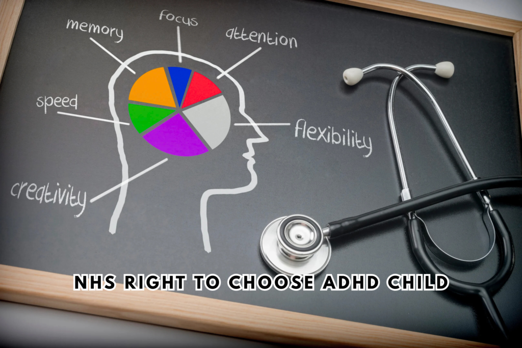 NHS Right to Choose ADHD Child A Complete Guide for Families