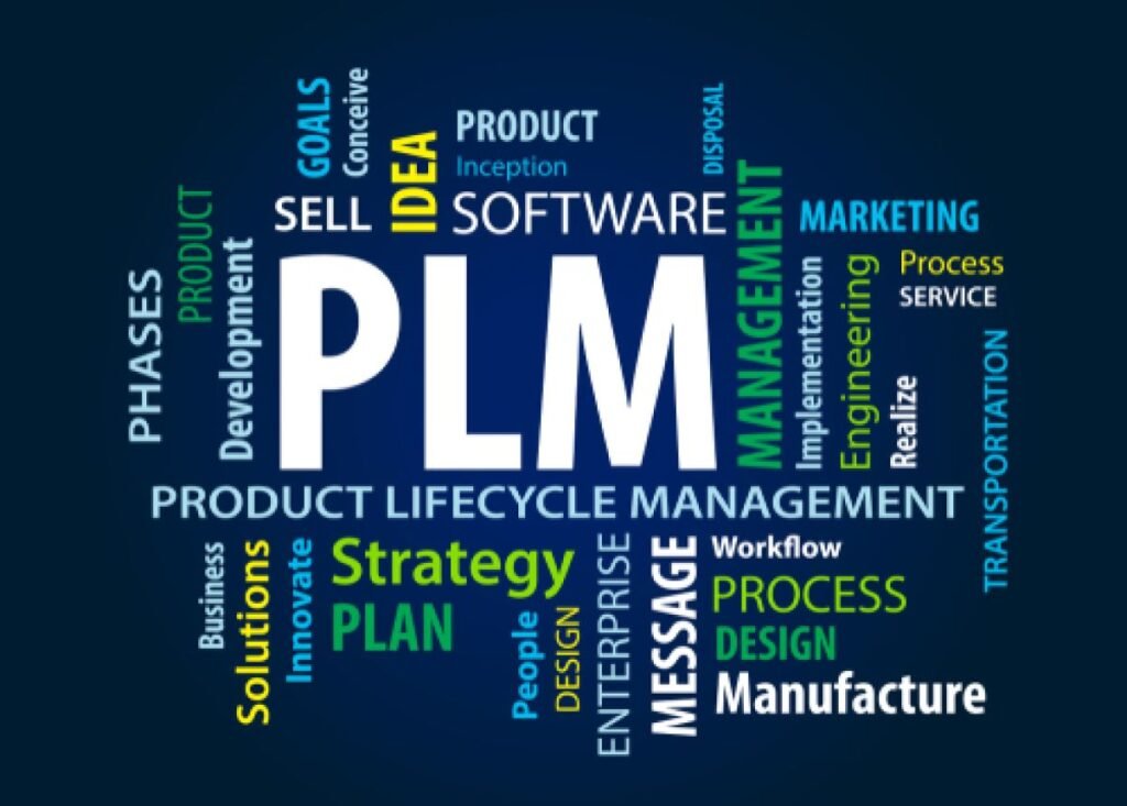 Benefits of PLM Improve Quality Speed and Efficiency
